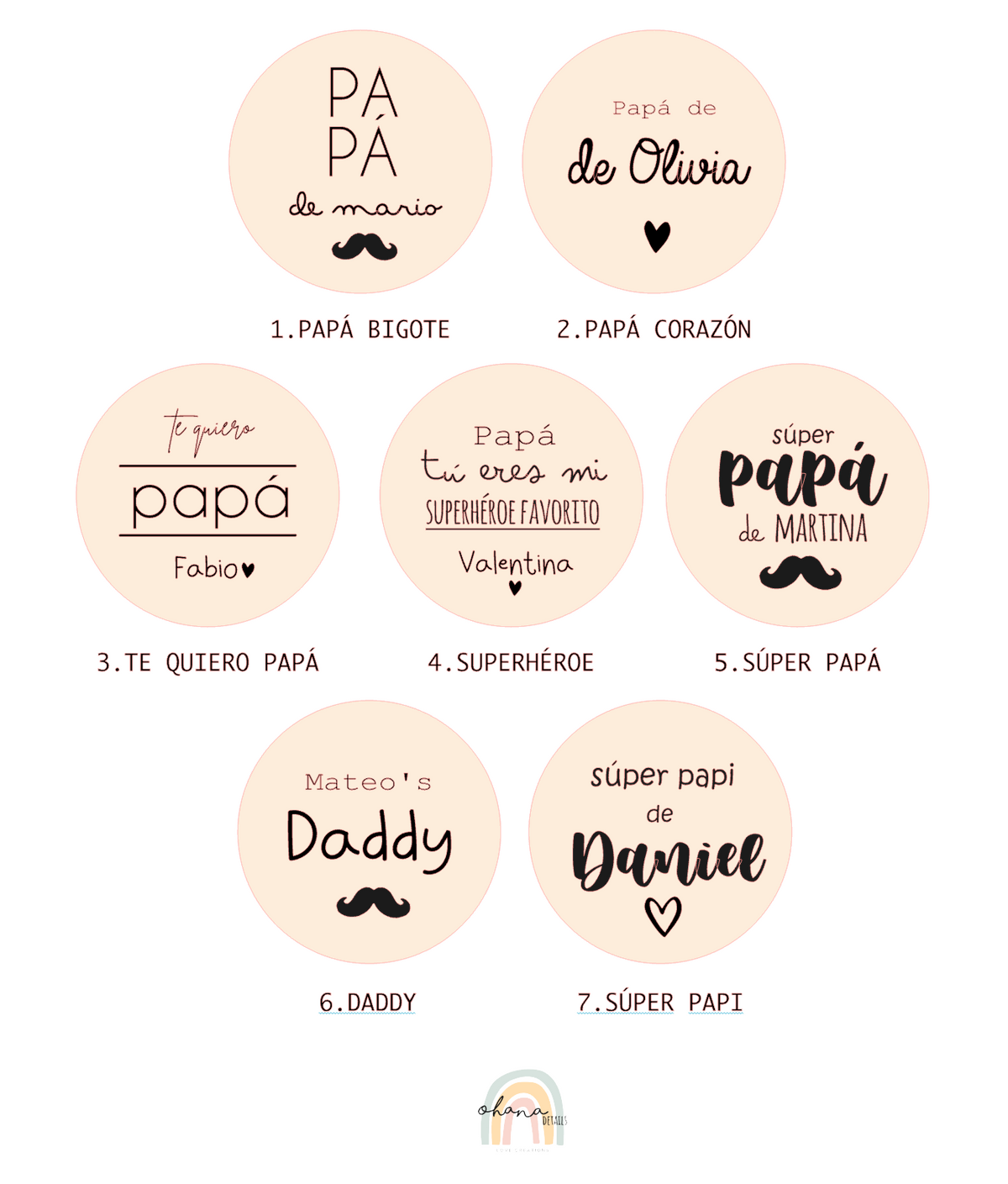 Guía de diseños de llaveros de papá